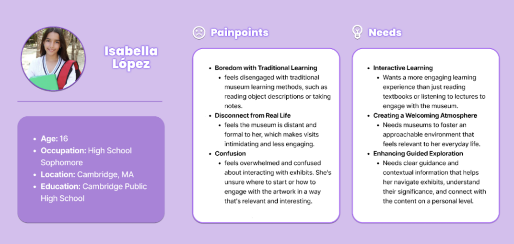 User Persona